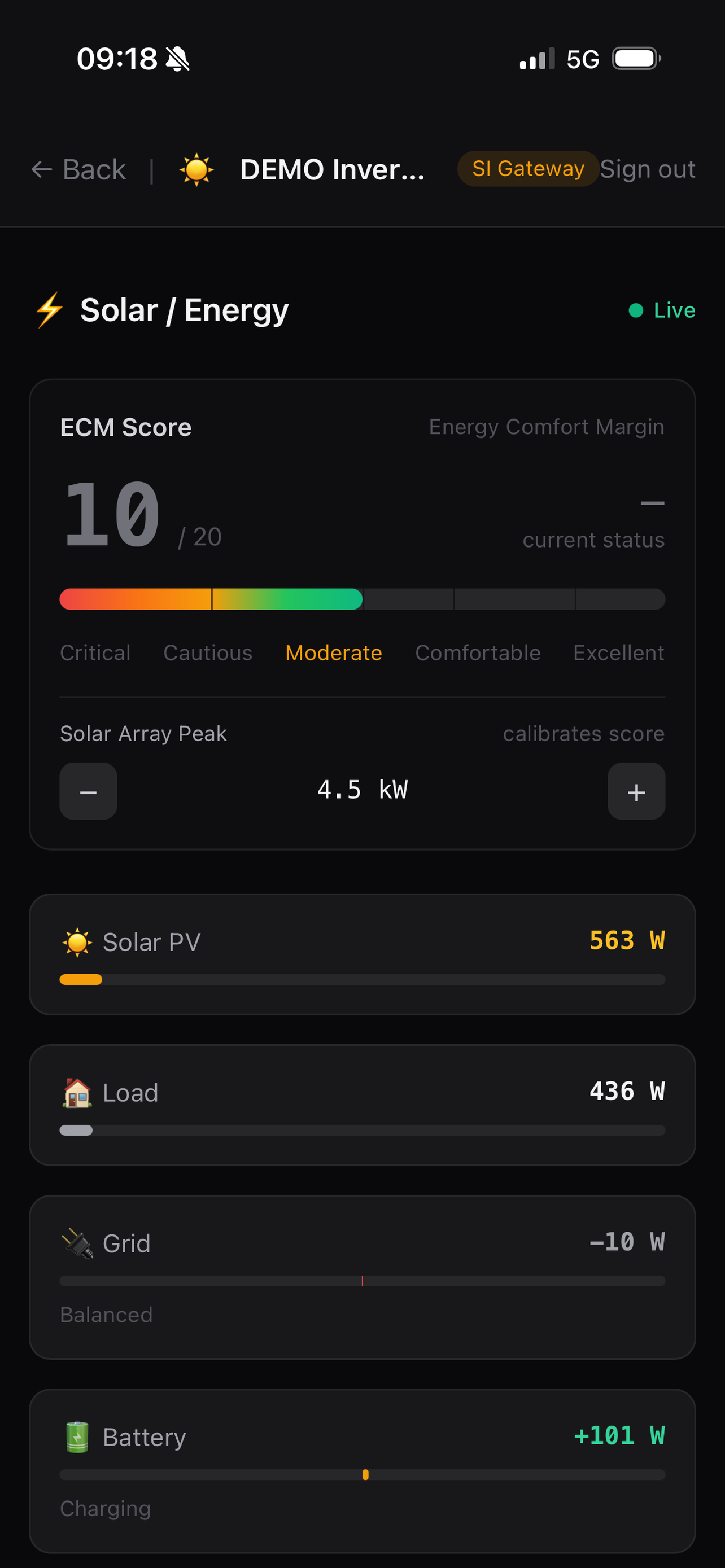 ECM Score — live Solar/Energy view