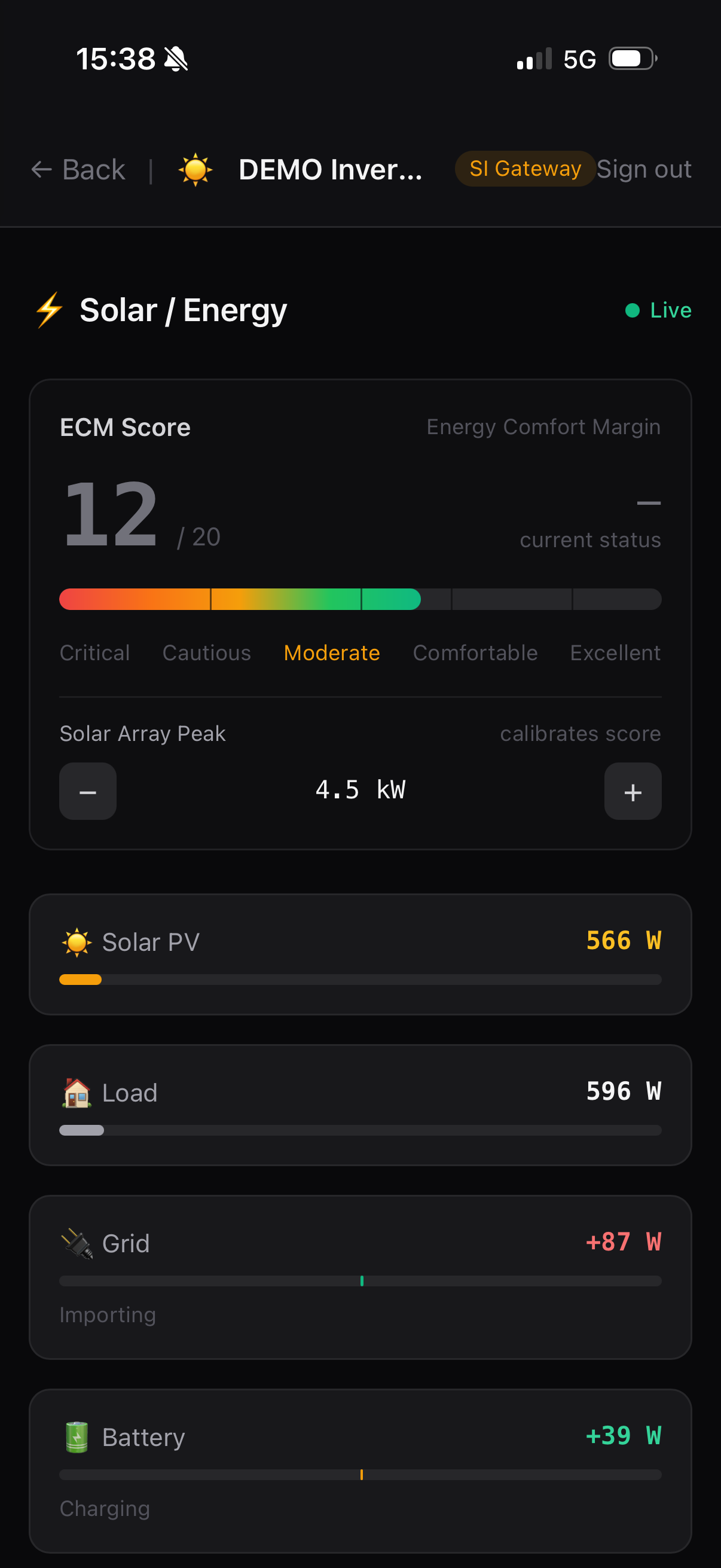 SI Gateway — live ECM score and energy data