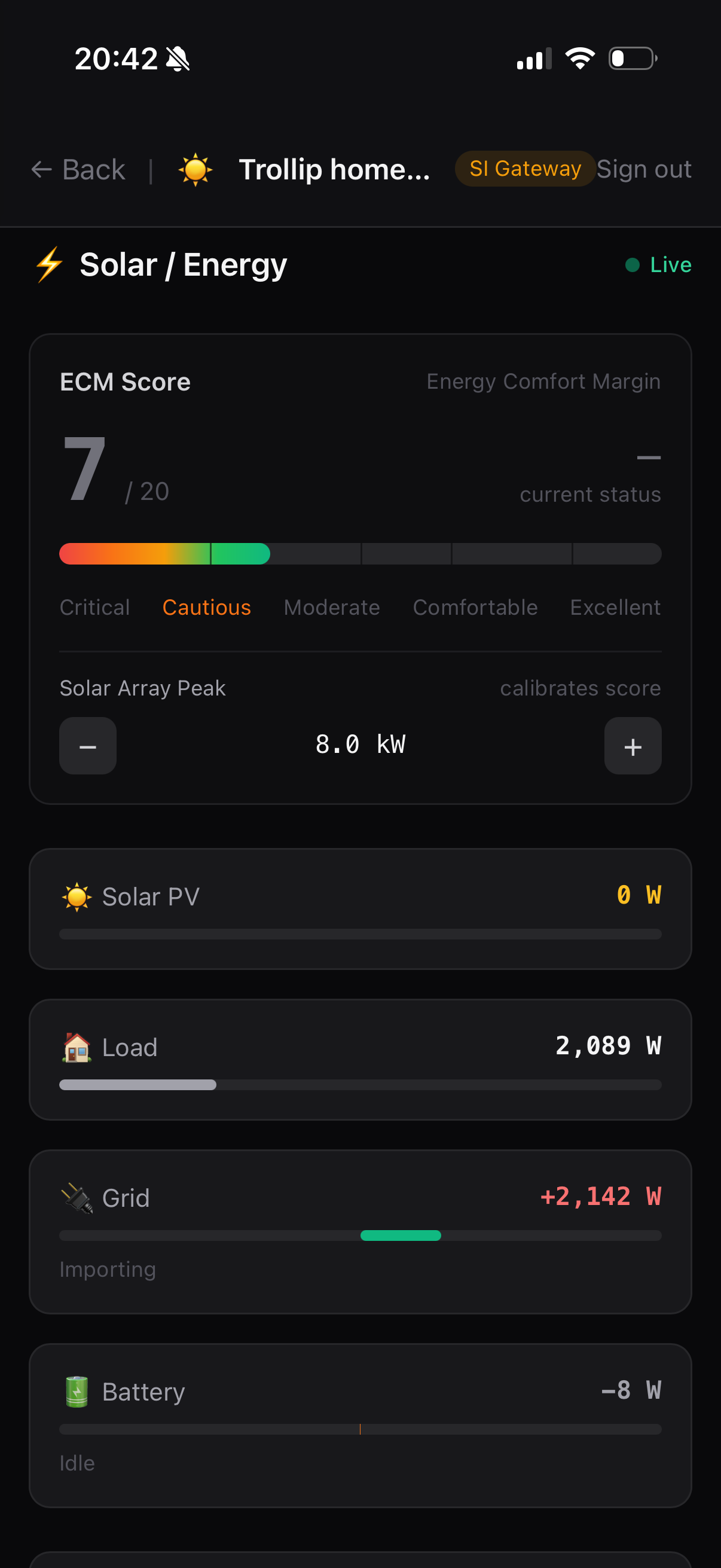 SI Gateway — ECM Score and live solar energy view