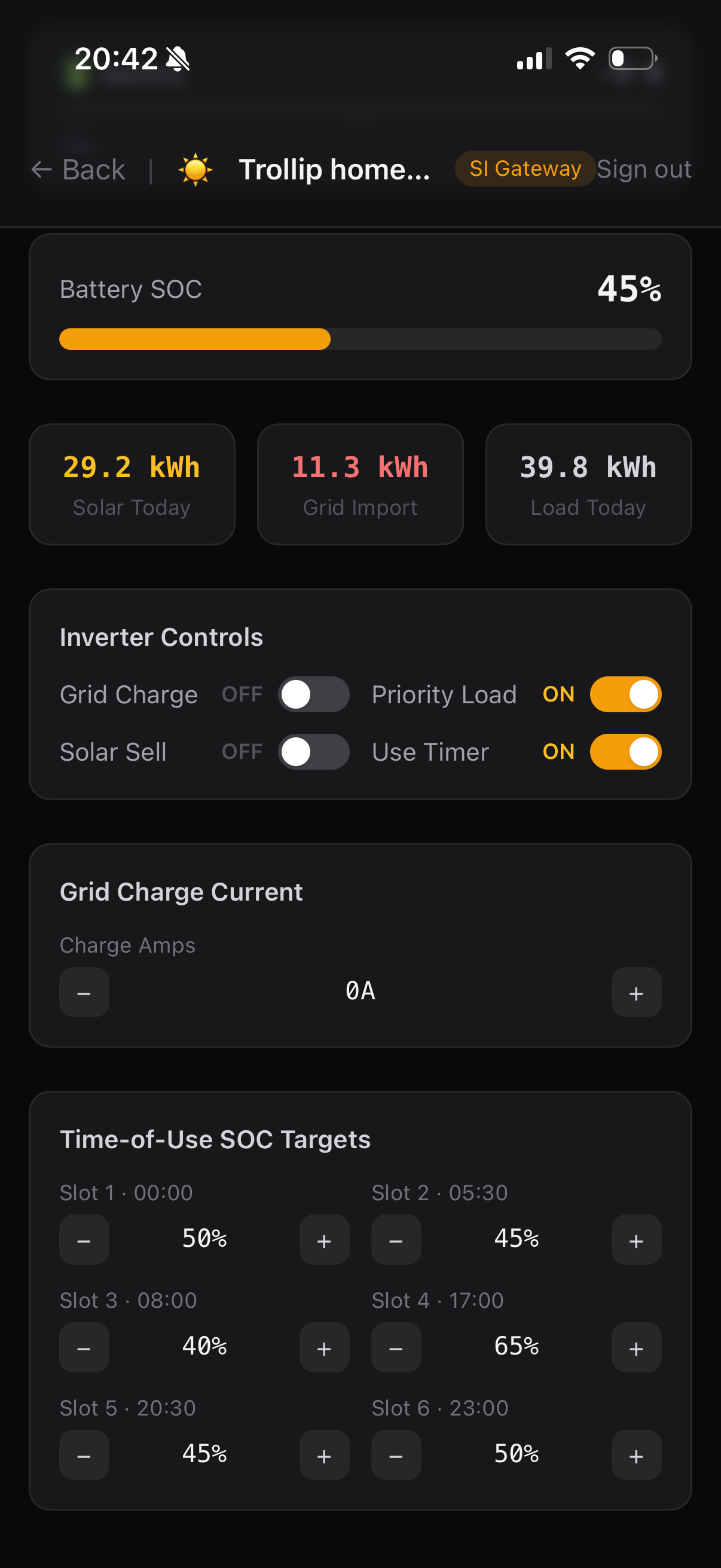 SI Gateway — Battery SOC, daily totals and inverter controls