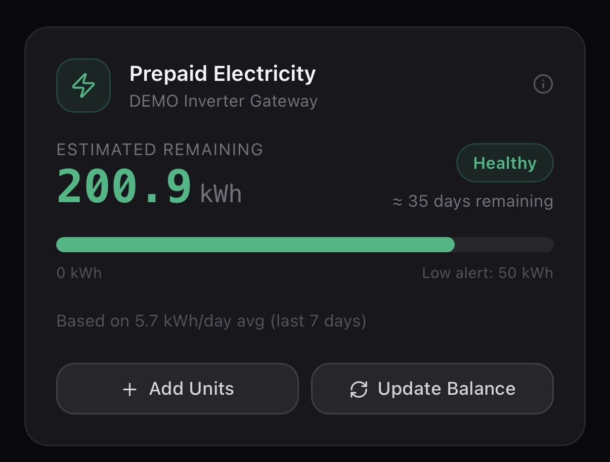 SI Gateway — Prepaid Electricity tracker showing 200.9 kWh remaining, 35 days, Healthy status